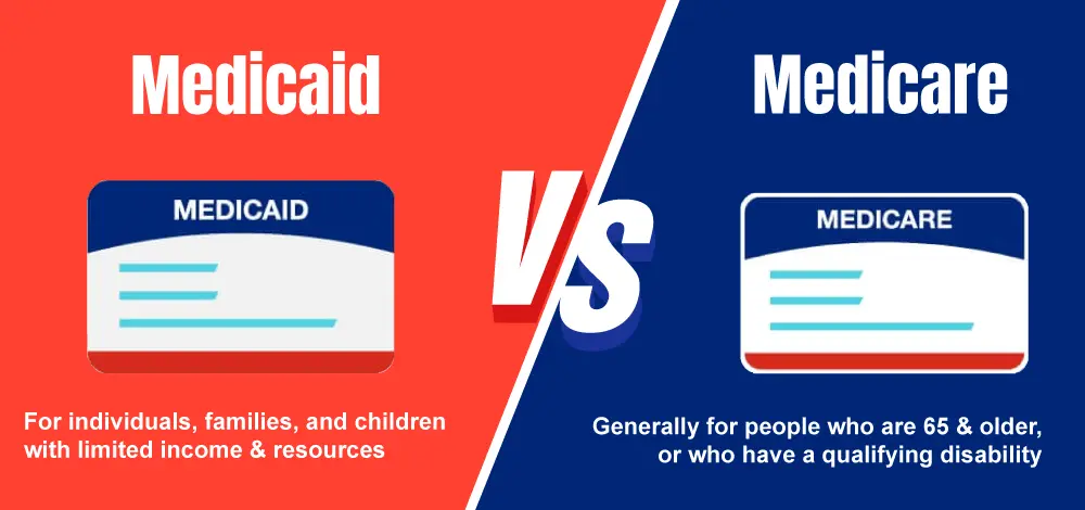 Medicare vs Medicaid